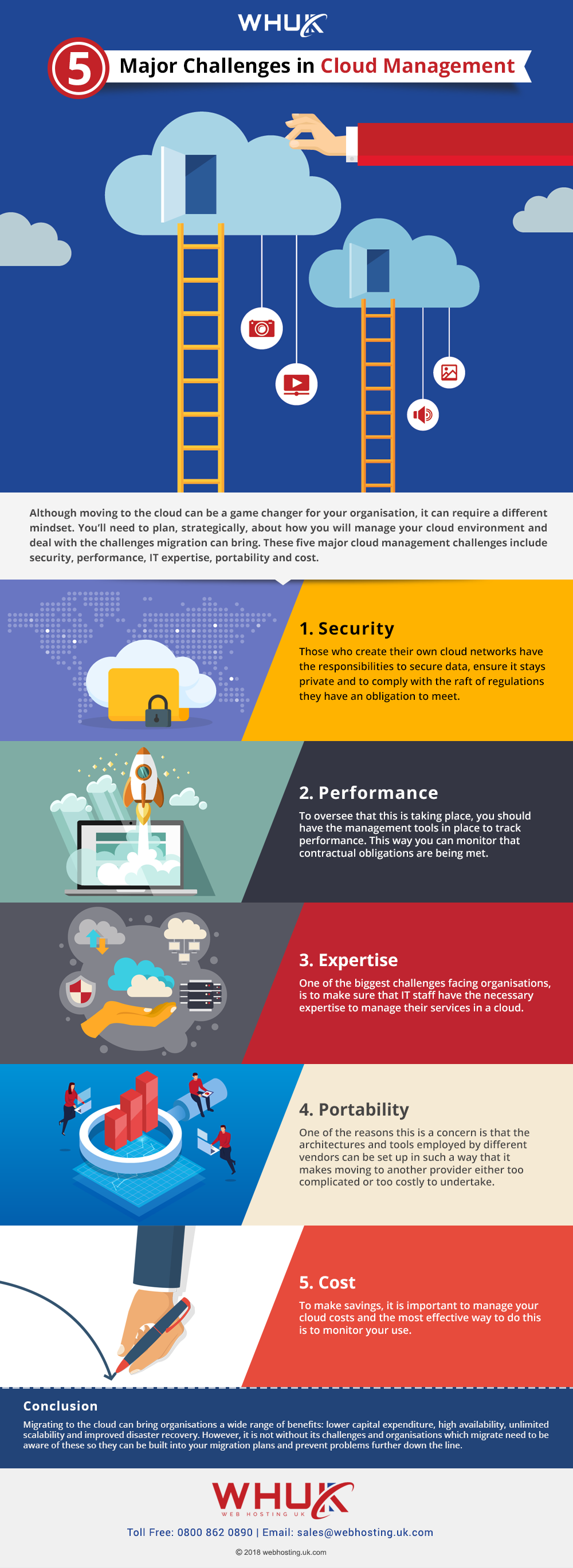 5 Major Challenges in Cloud Management
