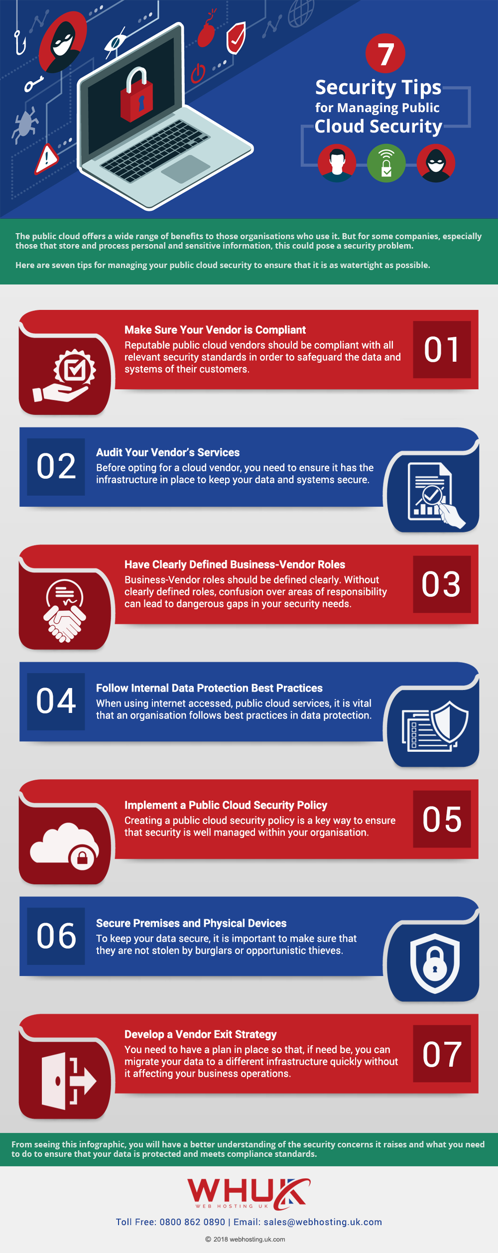 7 Security Tips for Managing Public Cloud Security-Infographic