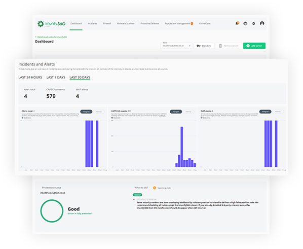 How does Imunify360 
protect your website?