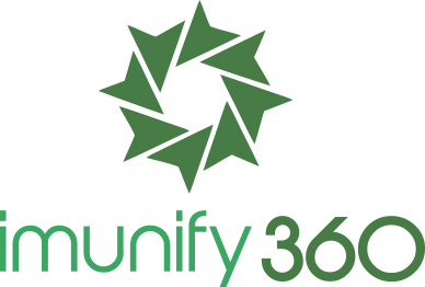 What is Imunify360?