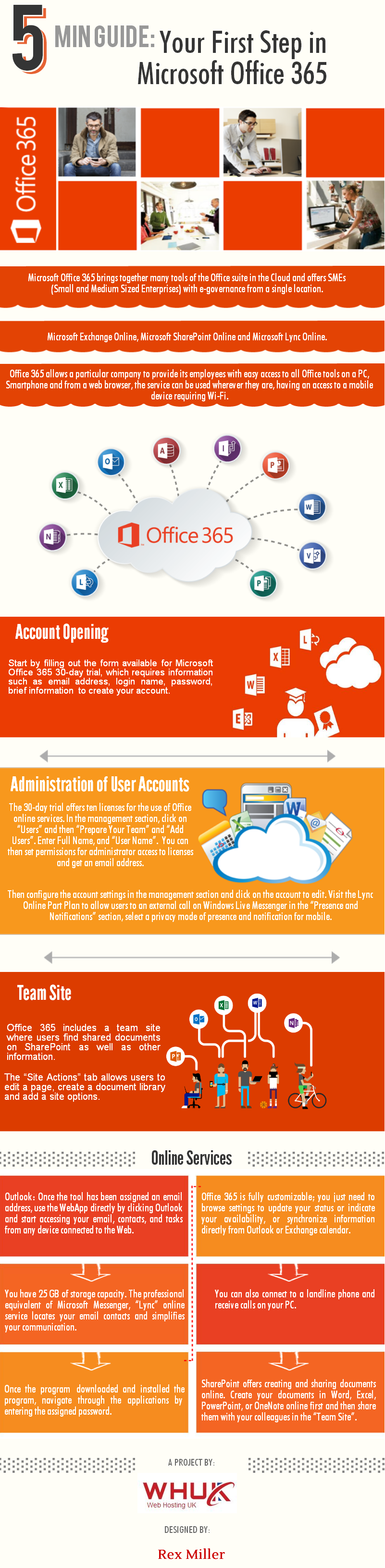 your-first-step-in-microsoft-office-365-whuk-faq-knowledgebasewhuk