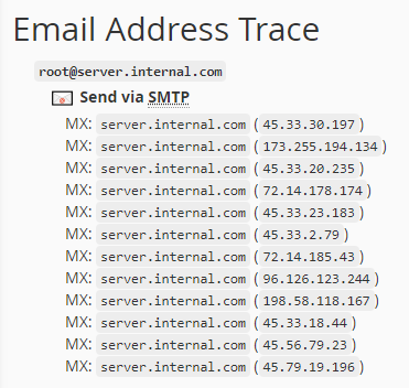 Email Address Trace
